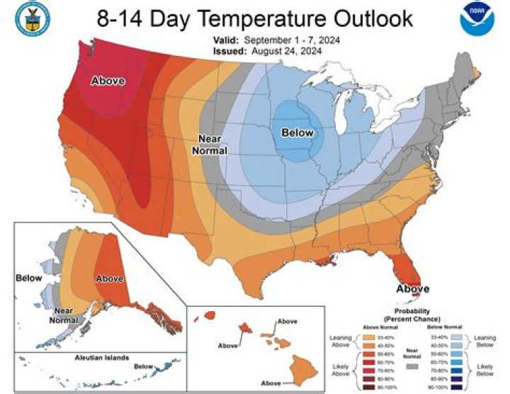 8 14 Day Outlook: Understanding Weather Predictions