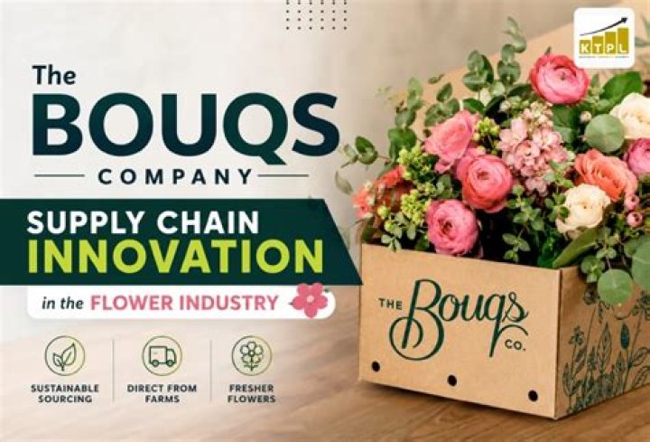 The Bouqs: Revolutionizing the Floral Industry with Sustainable Practices